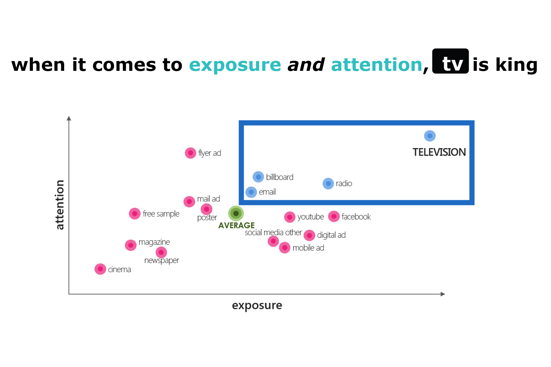 impact_chart_june-2020_750x500-2