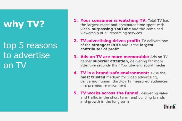 why-tv-750x500