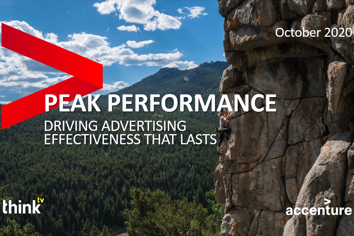 peak-performance_video-cover-v3_750x500