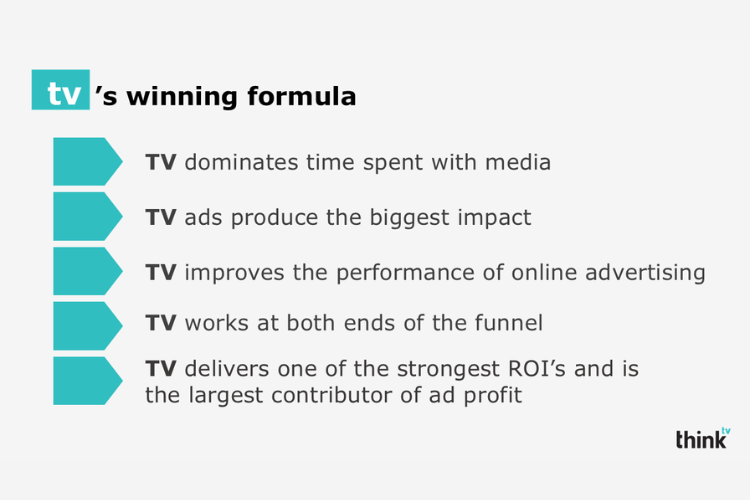 tvs-winning-formula-list-fall2024-march2025-750x500