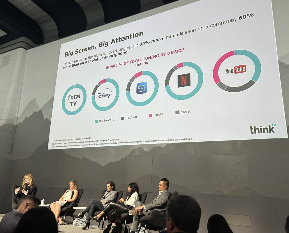 Thinktv newsletter: the state of total tv in Canada - thinkTV