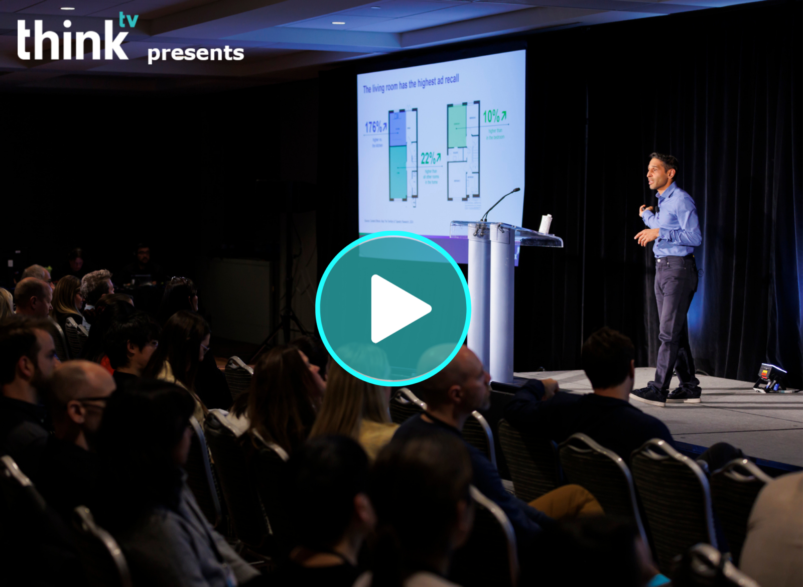 The Power of TV Advertising in Canada | thinktv